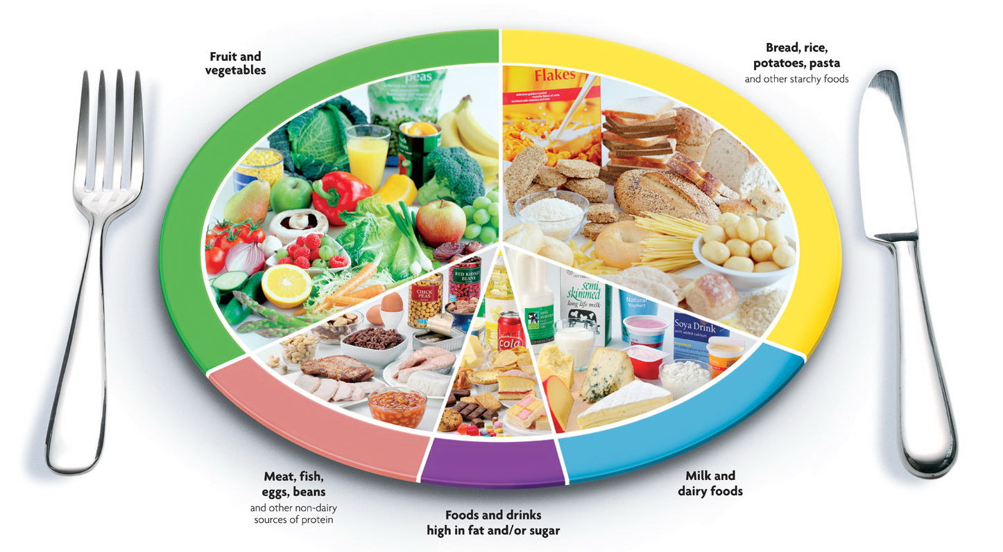 toiduained mis poletavad kohu- ja reie rasva kuidas kaotada rasva posed