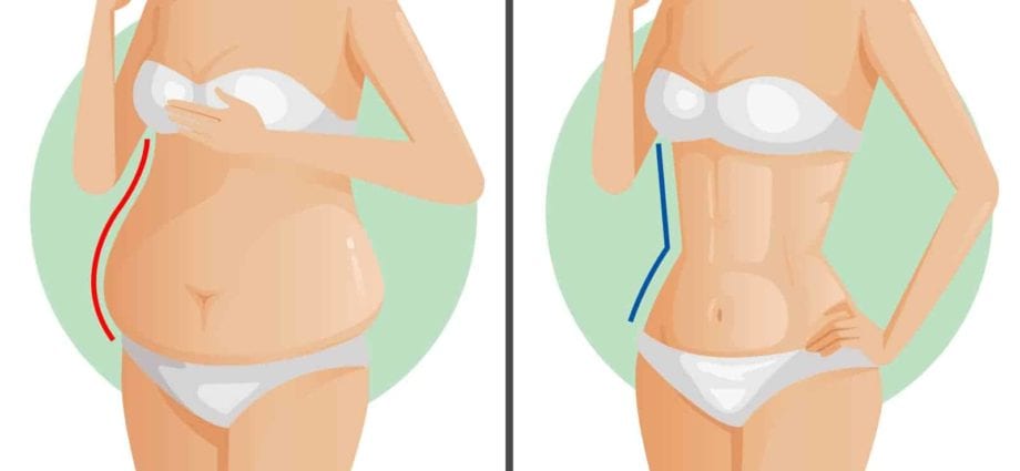 tara slimming review kuidas joonistada keha rasva kaotuse protsenti
