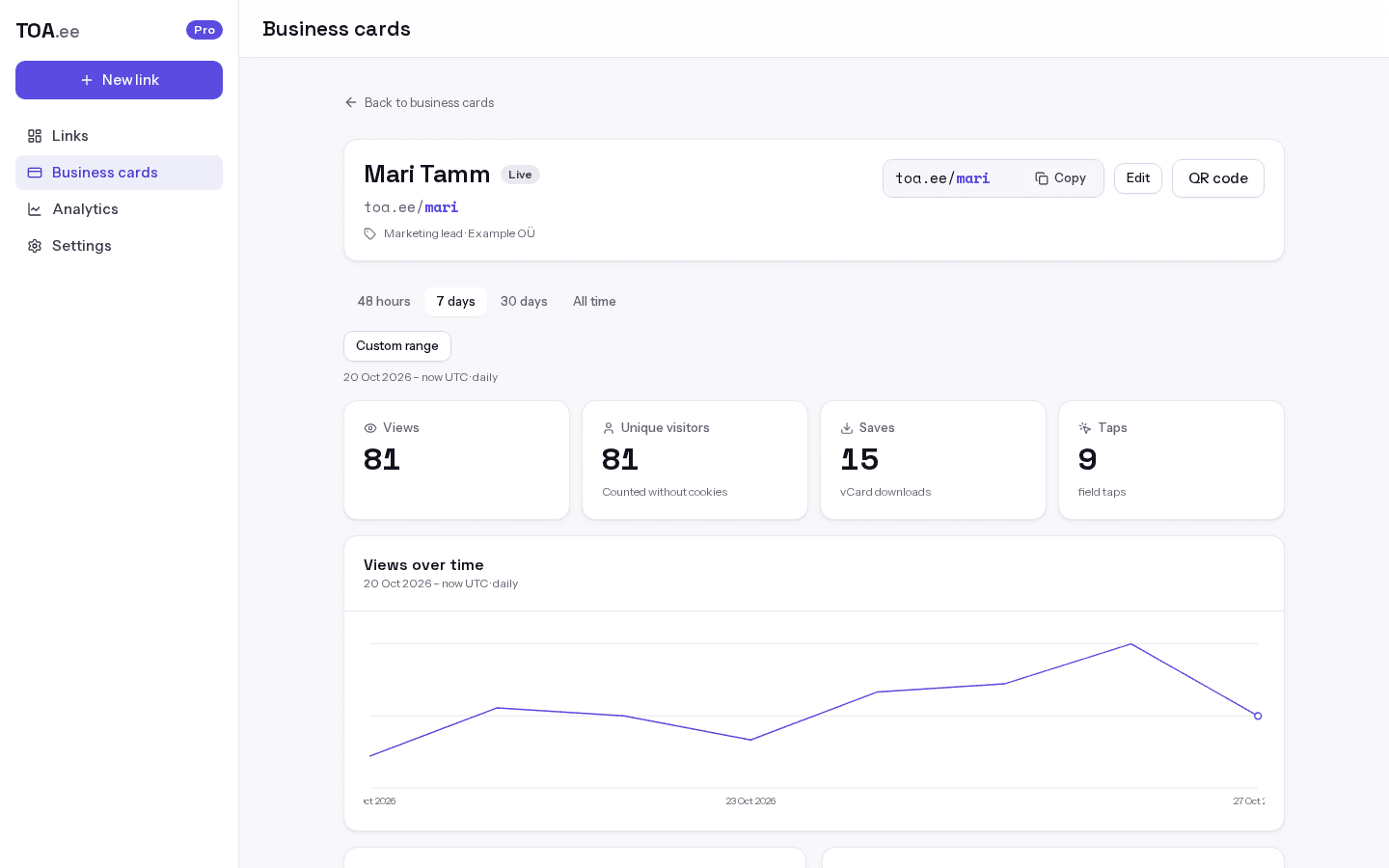 Business card stats with views, unique visitors, contact saves and taps on each field